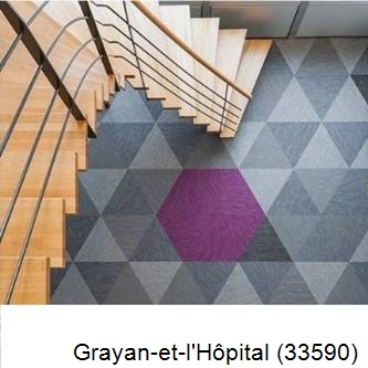 Peinture revêtements et sols à Grayan-et-l'Hôpital-33590